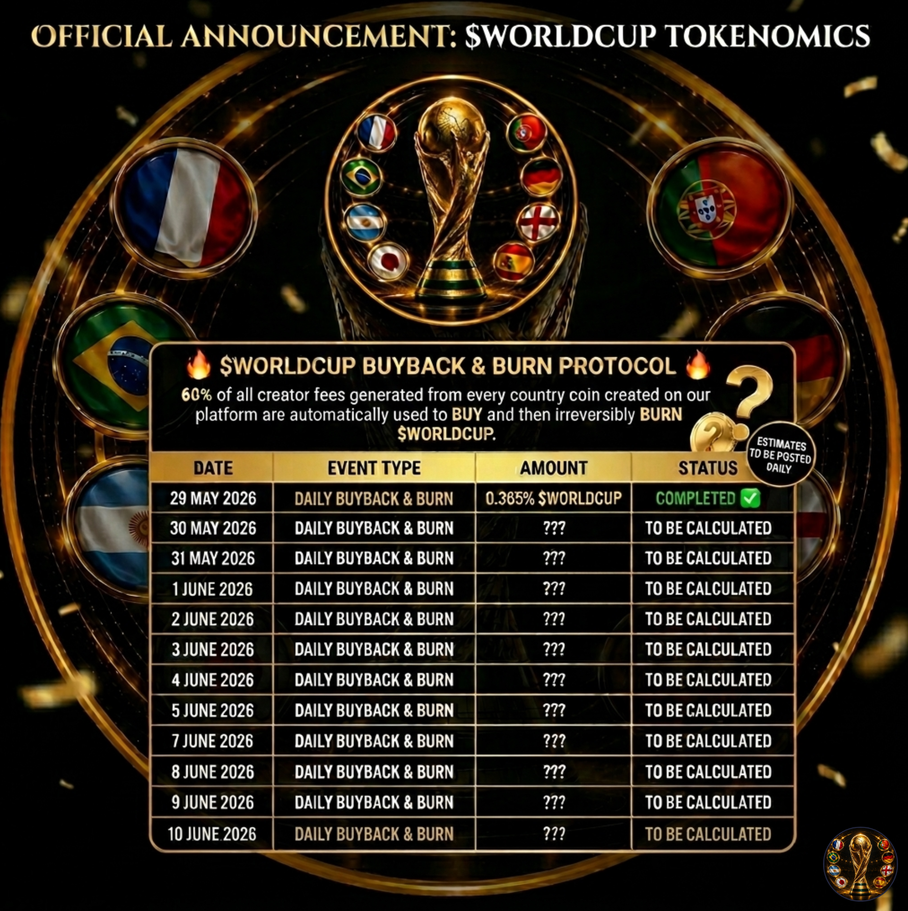 backgroundnya arena pertandingan dengan kartu tcg menyerupai karakter pokemon berterbangan, dan hilangkan tulisan koin emasnya (5).png